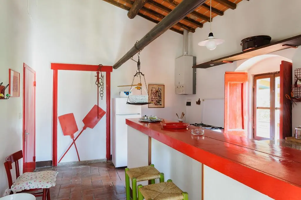 Agriturismo Albergotti Arezzo Italy