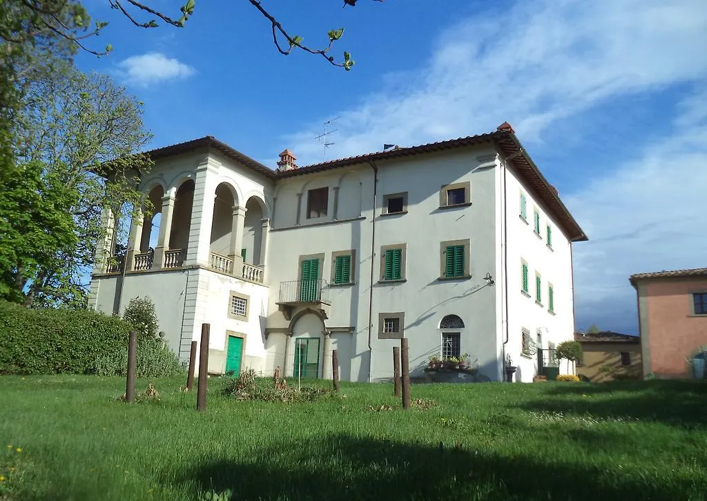 Agriturismo Albergotti contacts