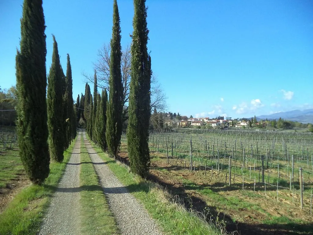Agriturismo Albergotti Arezzo Italië
