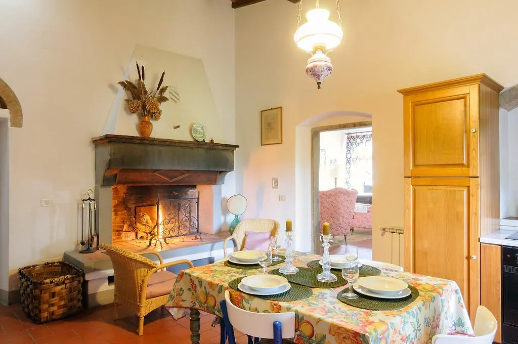 Appartement Agriturismo Albergotti Arezzo
